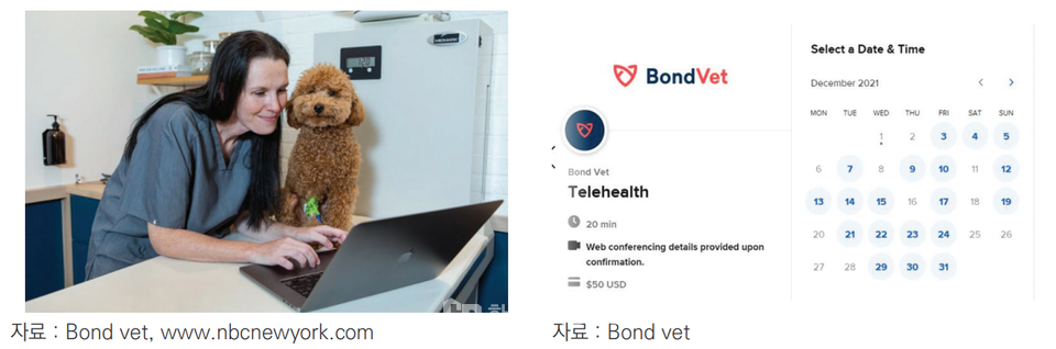 ▲ 본드벳 화상진료 서비스와 예약화면. 출처 : Bond Vet.