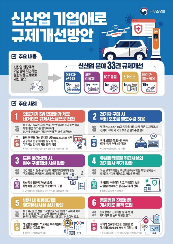 사진=정부 브리핑 제공.