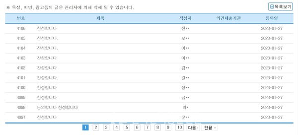 ▲ 입법예고 국민의견에는 4100여 건의 의견이 게시됐다 (사진 = 국회입법예고 누리집 갈무리)